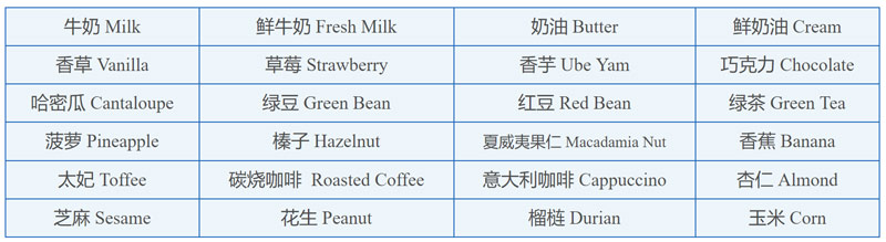 1549207223236416.jpg milk.jpg